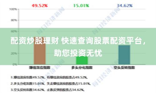 配資炒股理財(cái) 快速查詢股票配資平臺(tái)，助您投資無憂