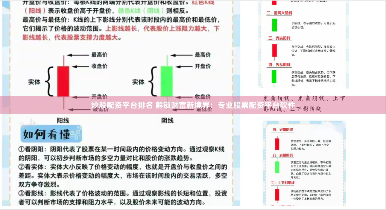 炒股配資平臺(tái)排名 解鎖財(cái)富新境界：專業(yè)股票配資平臺(tái)軟件