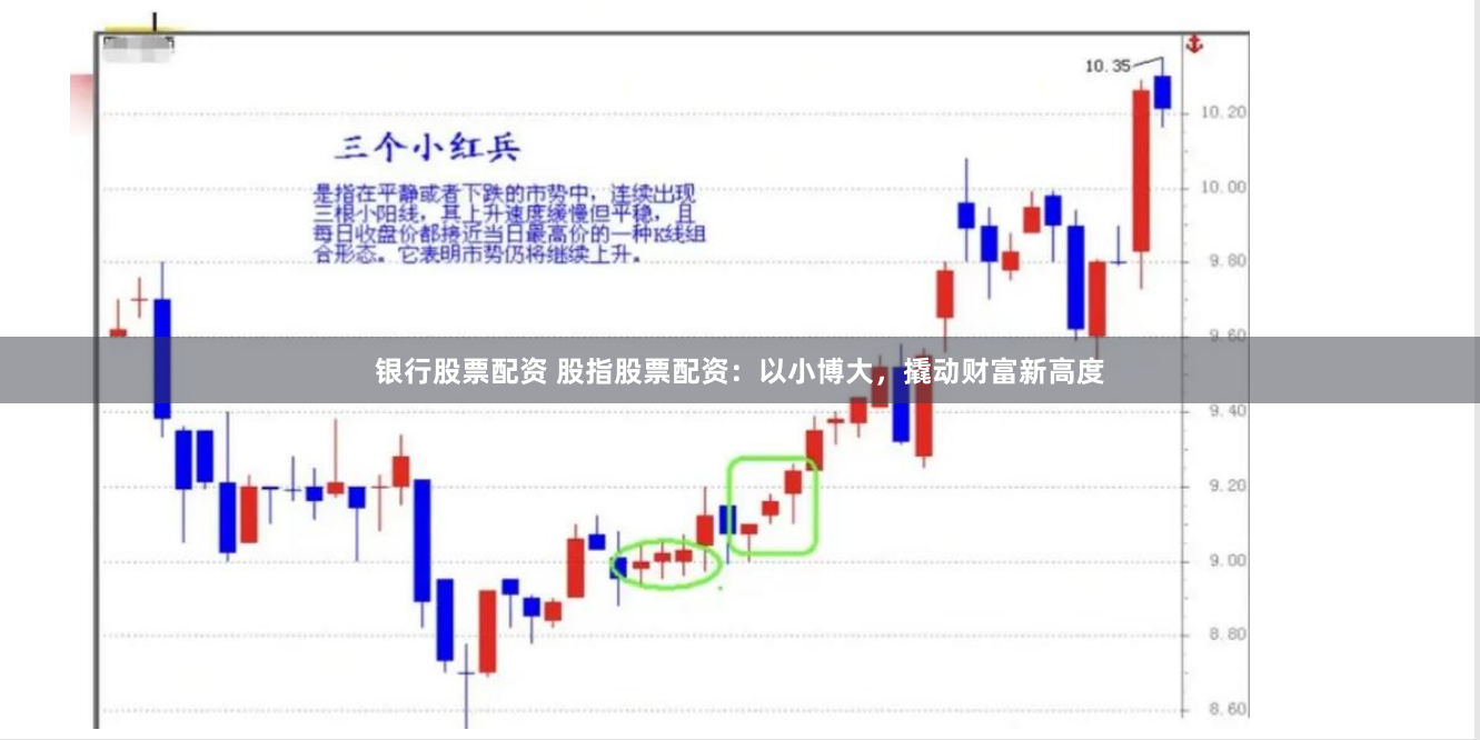 銀行股票配資 股指股票配資：以小博大，撬動財富新高度