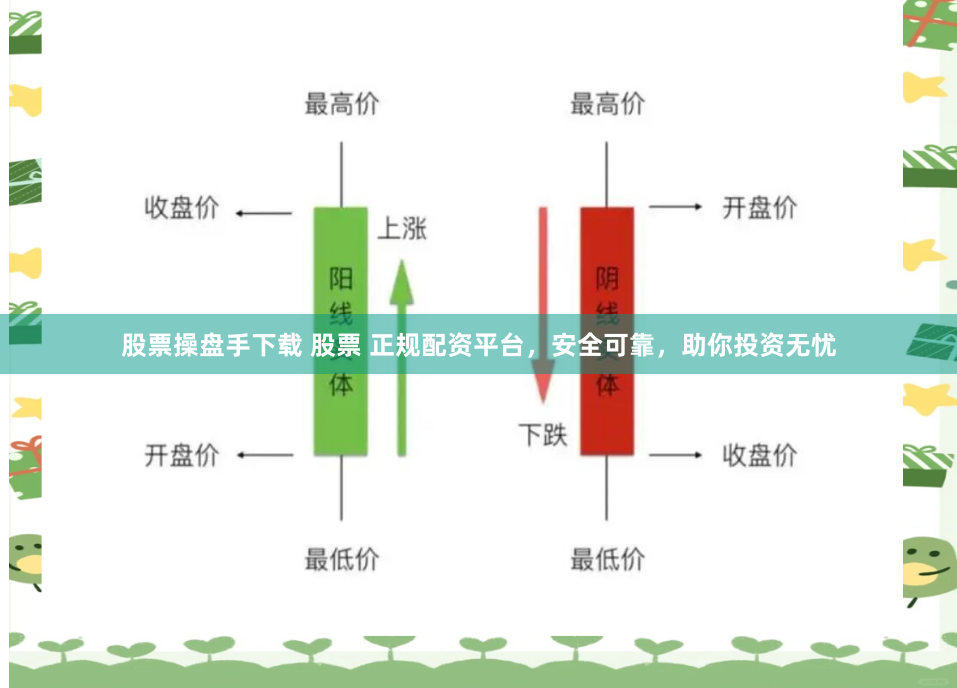 股票操盤手下載 股票 正規(guī)配資平臺，安全可靠，助你投資無憂