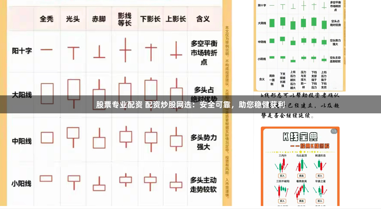 股票專業(yè)配資 配資炒股網(wǎng)選：安全可靠，助您穩(wěn)健獲利