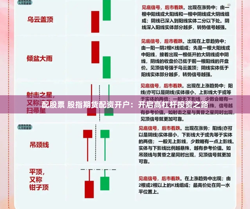 配股票 股指期貨配資開戶：開啟高杠桿投資之路
